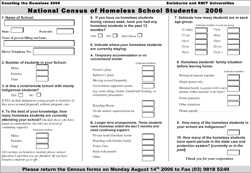 The form used to collect data on homeless school students for the National Census of Homeless School Students during Australia Bureau of Statistics Census week 2006.