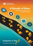 A decade of data