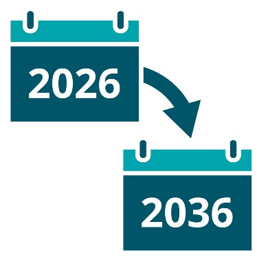 An arrow pointing from a calendar that says '2026' to a calendar that says '2036'.