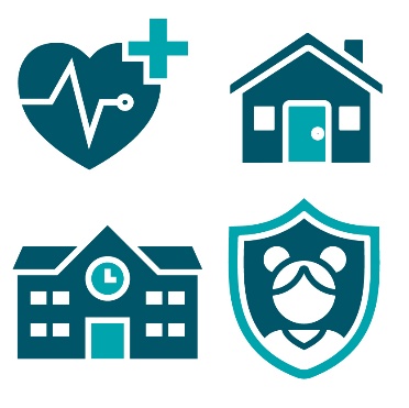 A set of 4 icons. The icons are a healthcare icon, a house, a school and a child inside a safety shield.