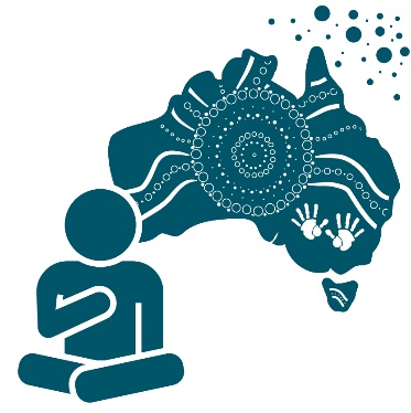 A person pointing to themselves next to a map of Australia with First Nations artwork on it.