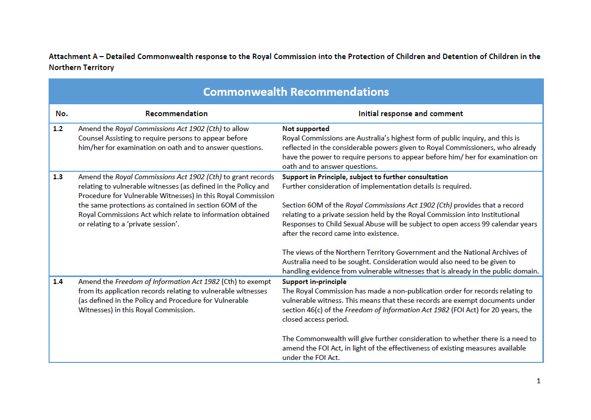 Australian Government response to the Royal Commission into the ...