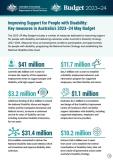 Improving Support for People with Disability: Key measures in Australia’s 2023–24 May Budget cover image cover image