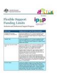 Flexible Support Funding Limits cover image