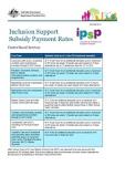 Inclusion Support Subsidy rates for centre based care services