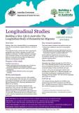 Longitudinal Studies: Building a New Life in Australia (BNLA) fact sheet 2022 cover image