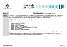 Communities for Children Facilitating Partners (CfC FPs) AWP Report template image