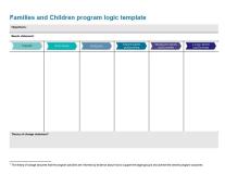 Families and Children program logic template - blank