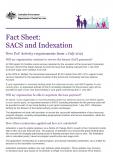 Indexation and SACS cover image