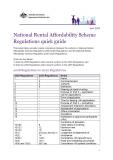 Cover of National Rental Affordability Scheme Regulations quick guide