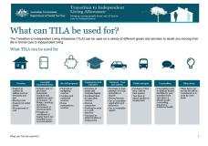 What can TILA be used for? Cover Image