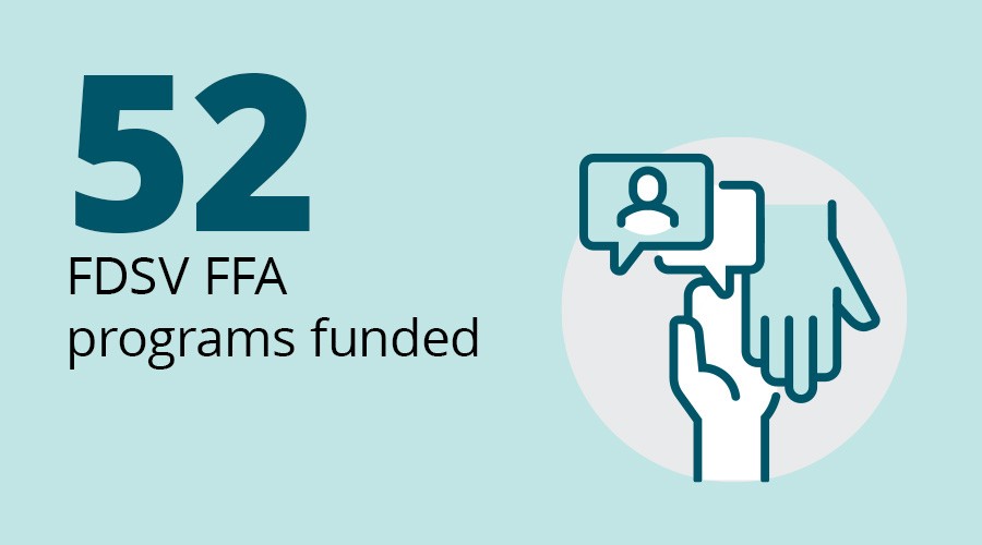 52 FDSV FFA programs funded