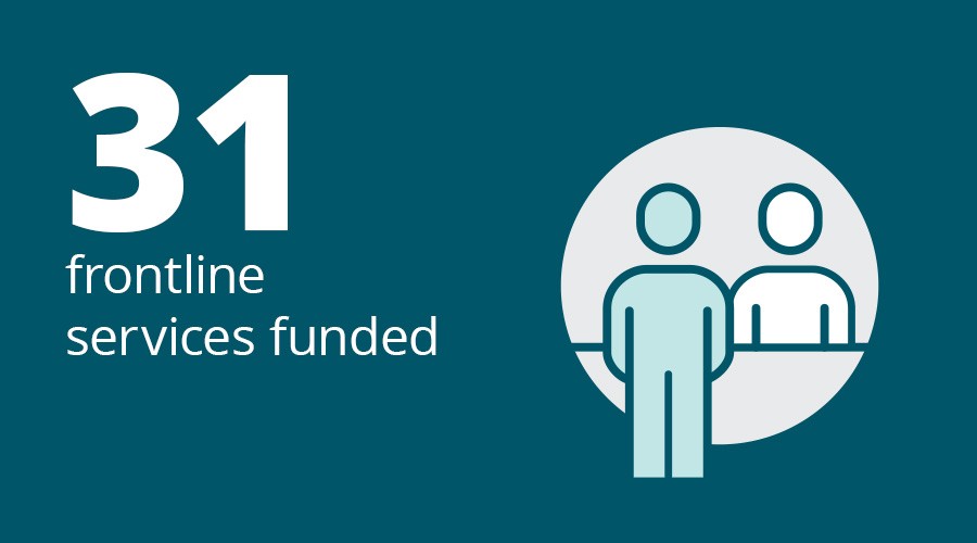 31 frontline services funded