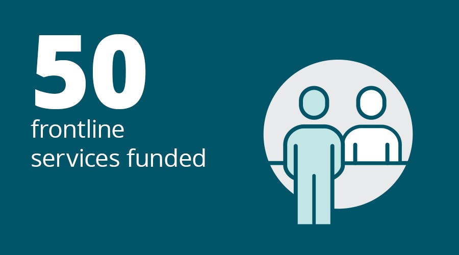 50 frontline services funded