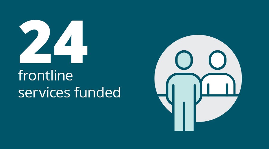 24 frontline services funded