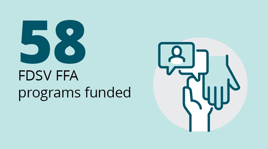 58 FDSV FFA programs funded