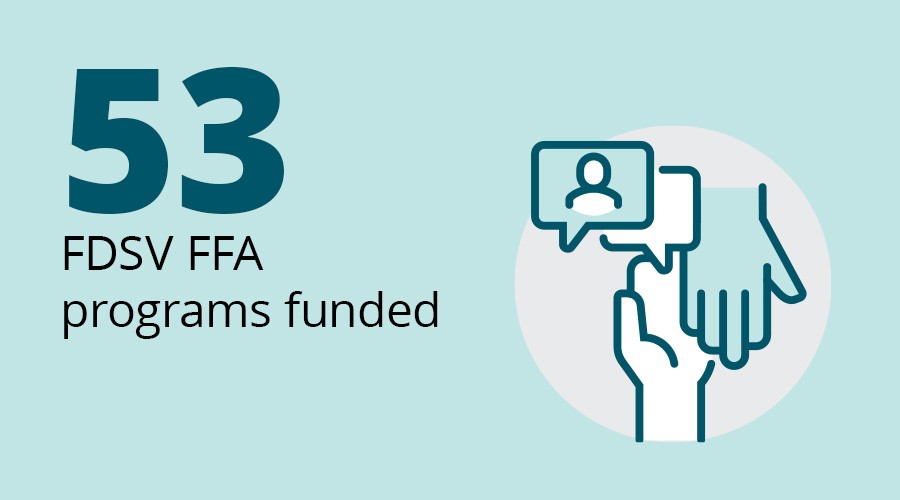 53 FDSV FFA programs funded