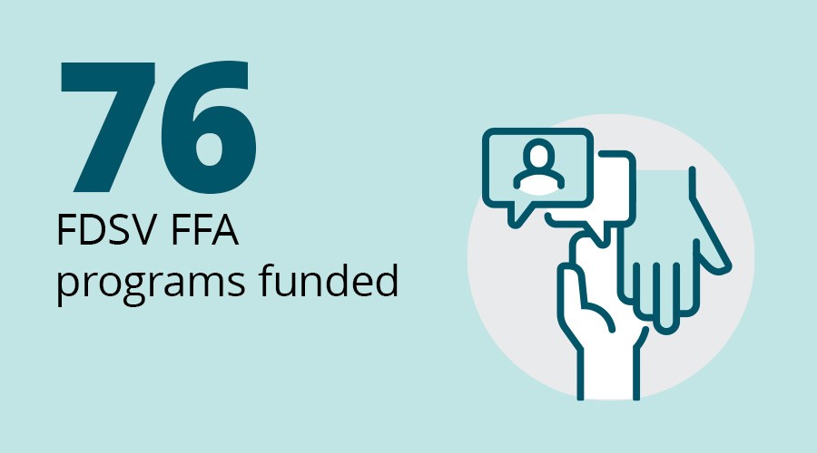 76 FDSV FFA programs funded