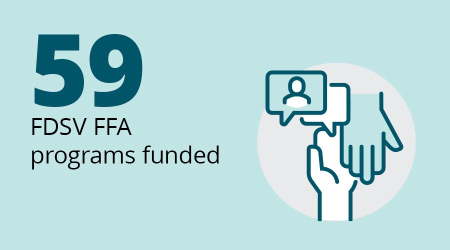 59 FDSV FFA programs funded