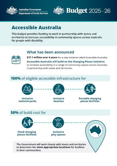 Accessible Australia
