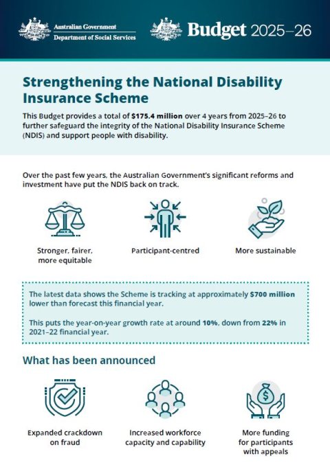 Strengthening the National Disability Insurance Scheme