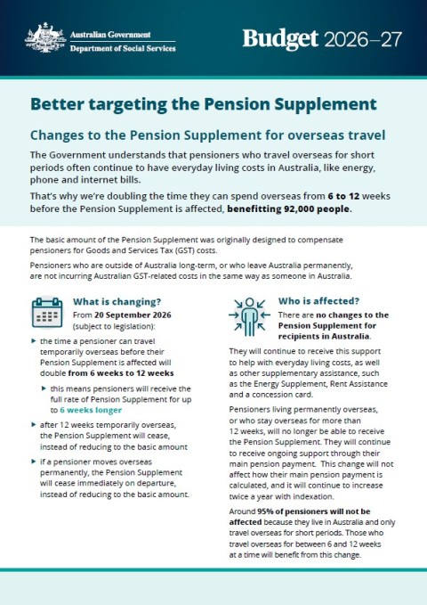 Better targeting the Pension Supplement