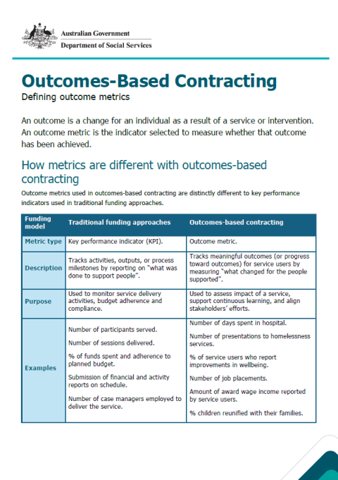 Defining outcome metrics