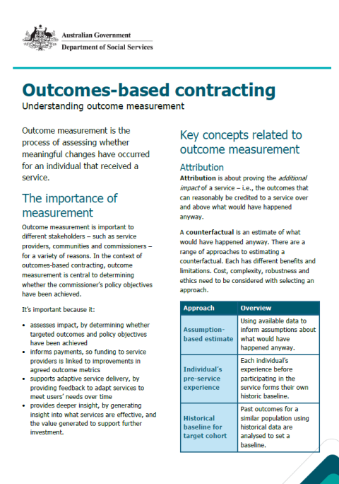 Understanding outcome measurement