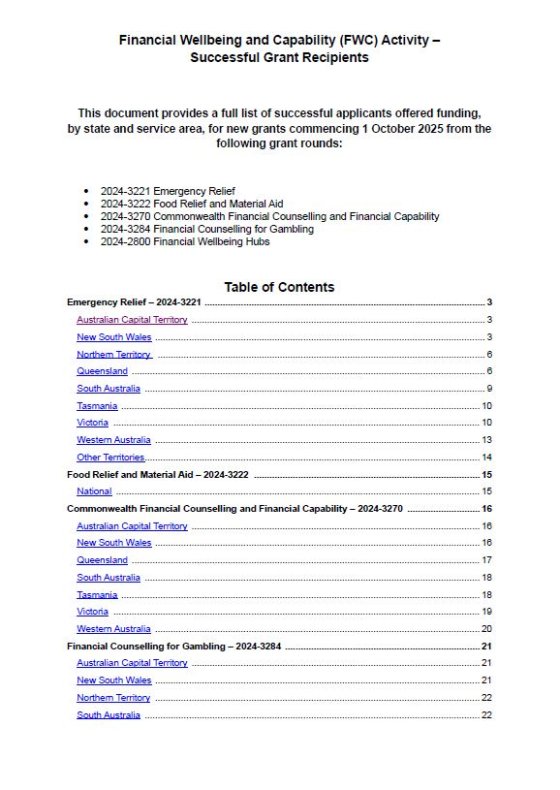 FWC grant round outcomes