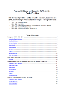 Financial Wellbeing and Capability Activity – Successful Grant Recipients